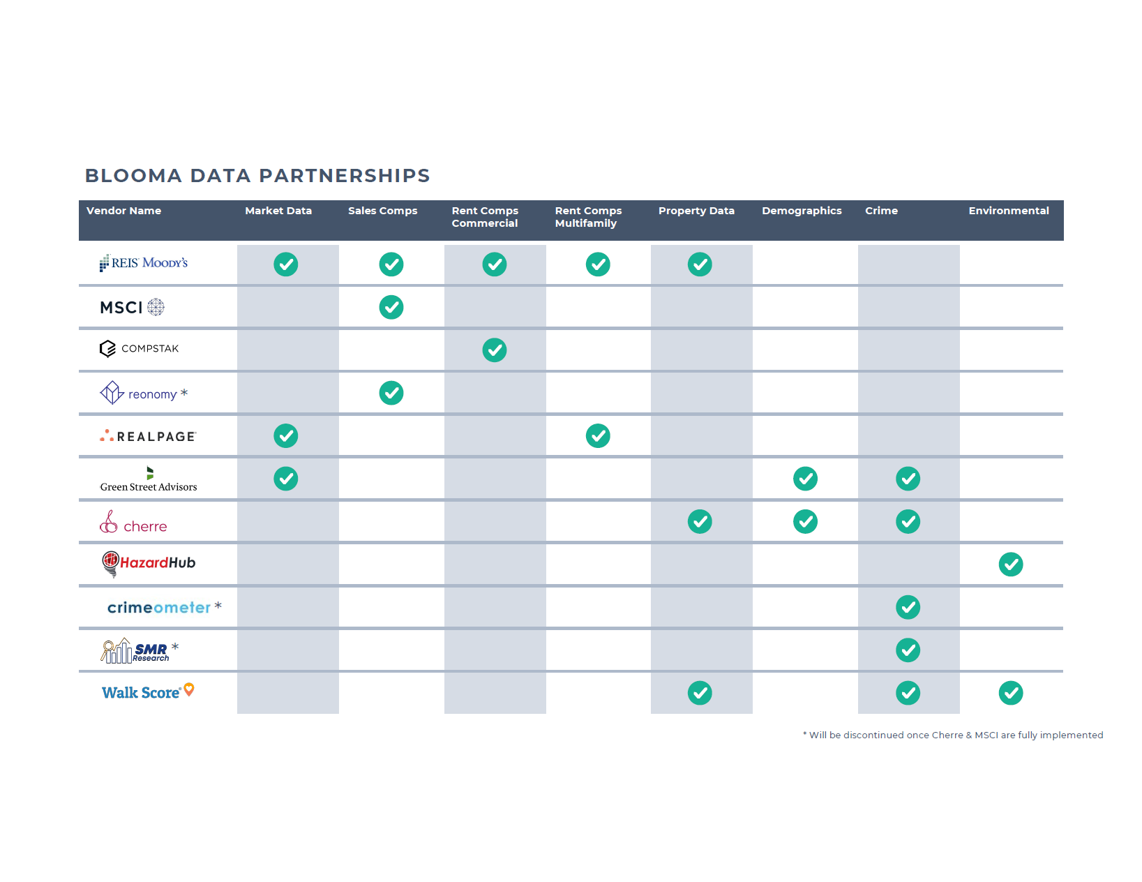 Data_Partnerships.png