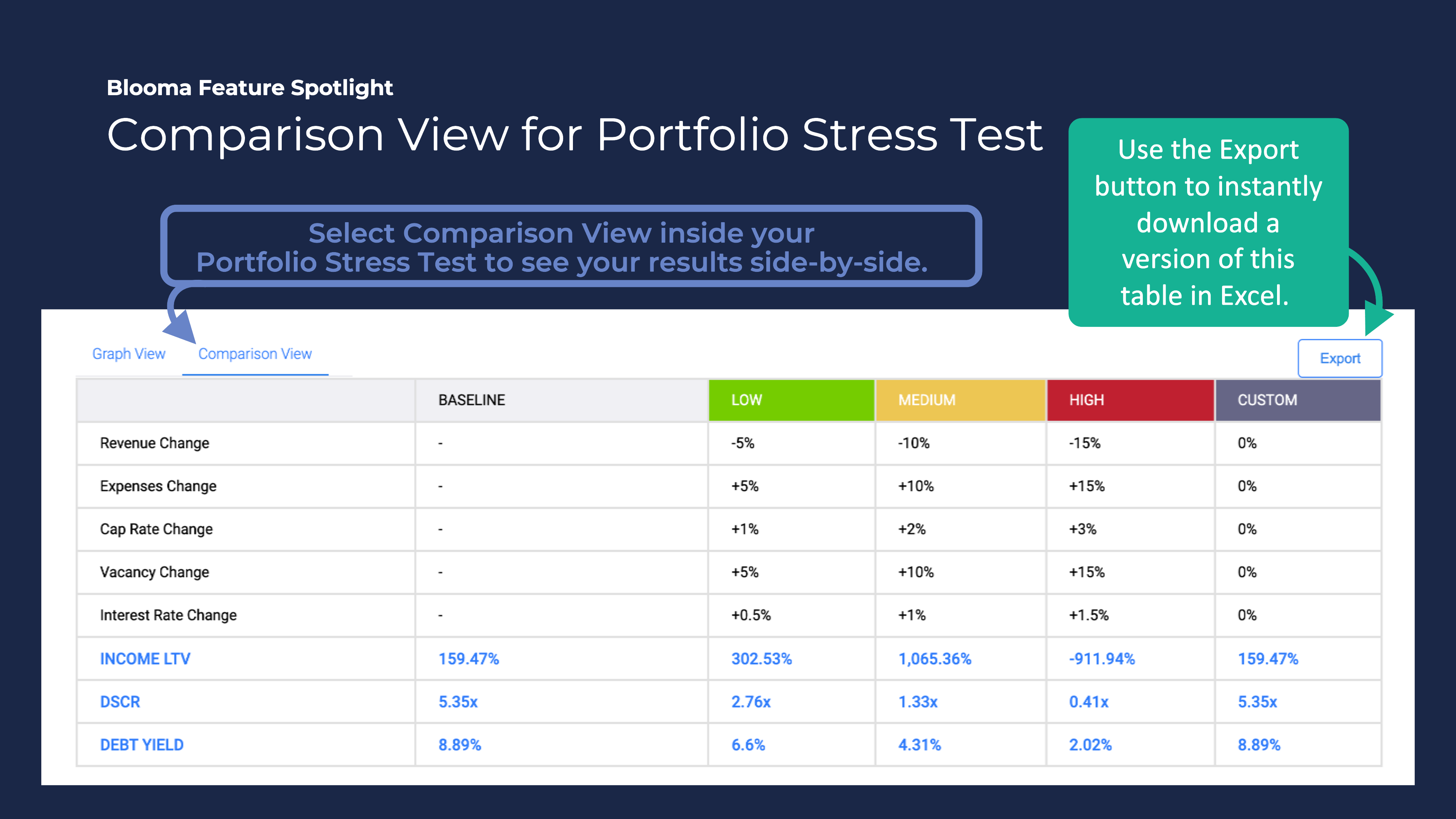 Comparison view for Portfolio Stress Test.png